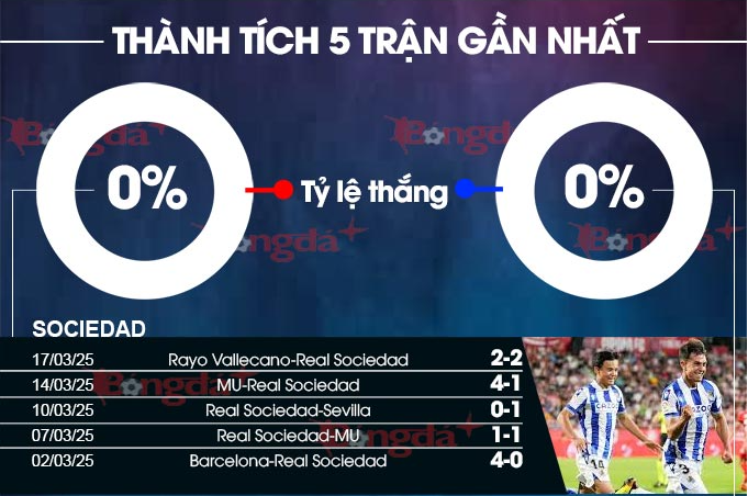 da ga 888 Bài Poker Hoàn Toàn Mỹ