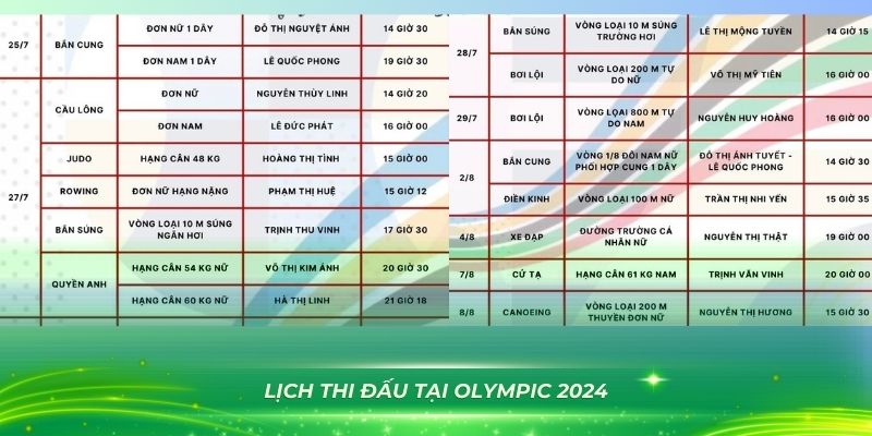 da ga 888 Trò Chơi Leo Thang